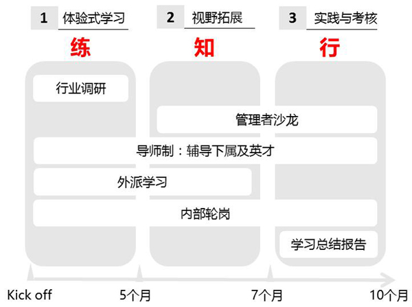 VSport - 成功因您更精彩(中国)集团有限公司-Official website